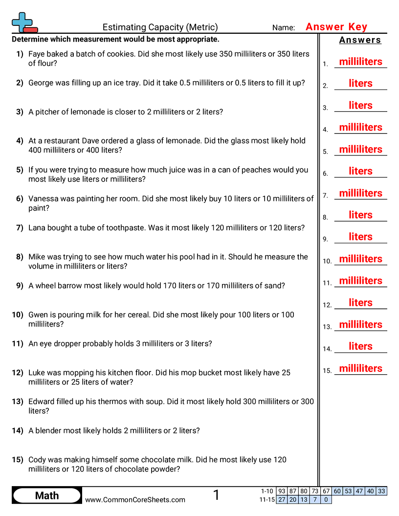 2.GM.2.3 Worksheets - metric-capacity-word worksheet