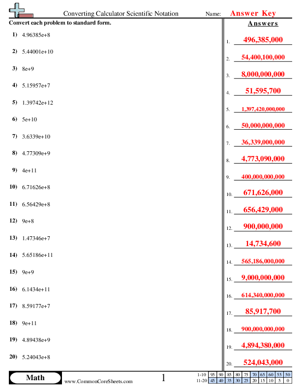  - converting-calculator-scientific-notation worksheet