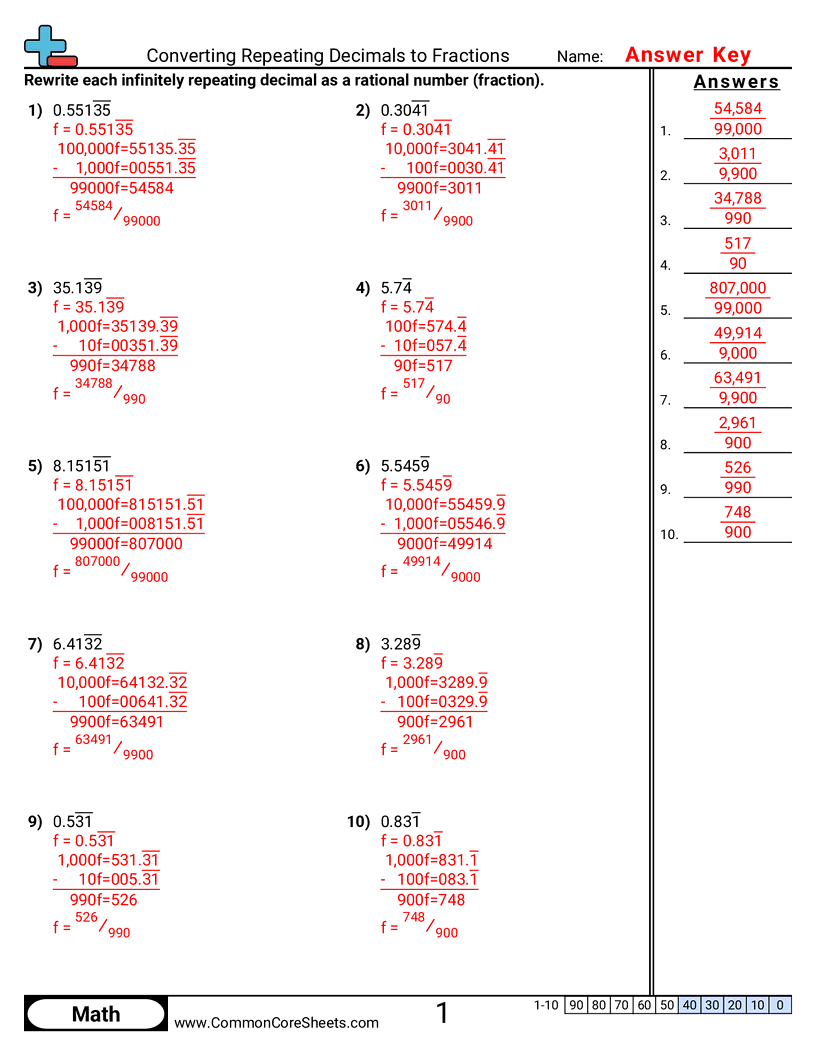 Share - converting-repeating-decimals-to-fractions worksheet