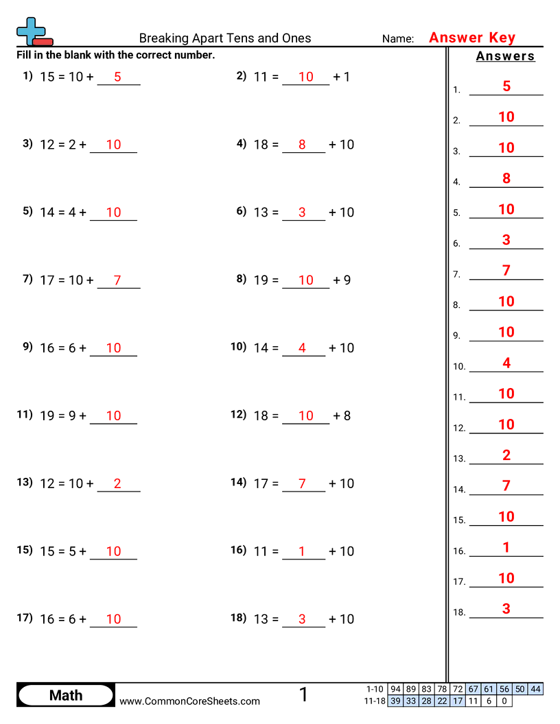 Addition Worksheets - breaking-apart-tens-and-ones worksheet