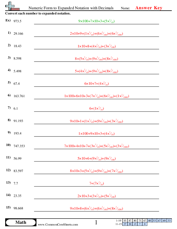  - numeric-to-expanded-notation-with-decimals worksheet