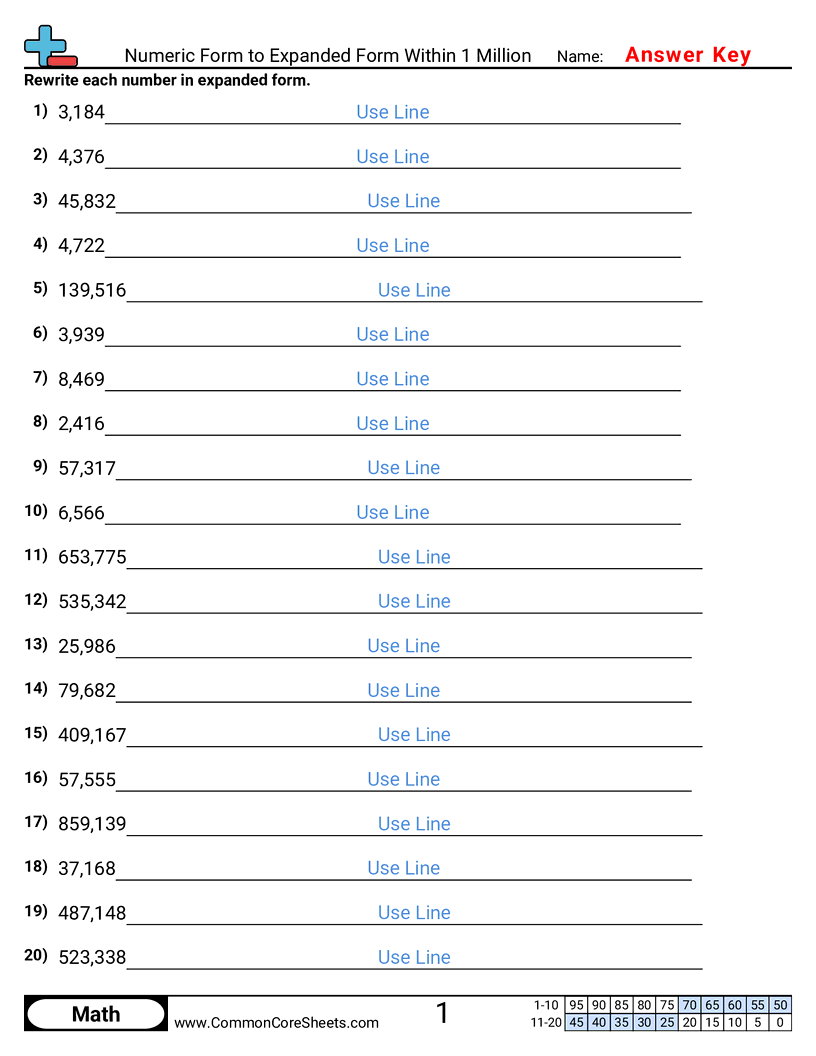 4.N.3.8 Worksheets - numeric-to-expanded-within-1-million worksheet