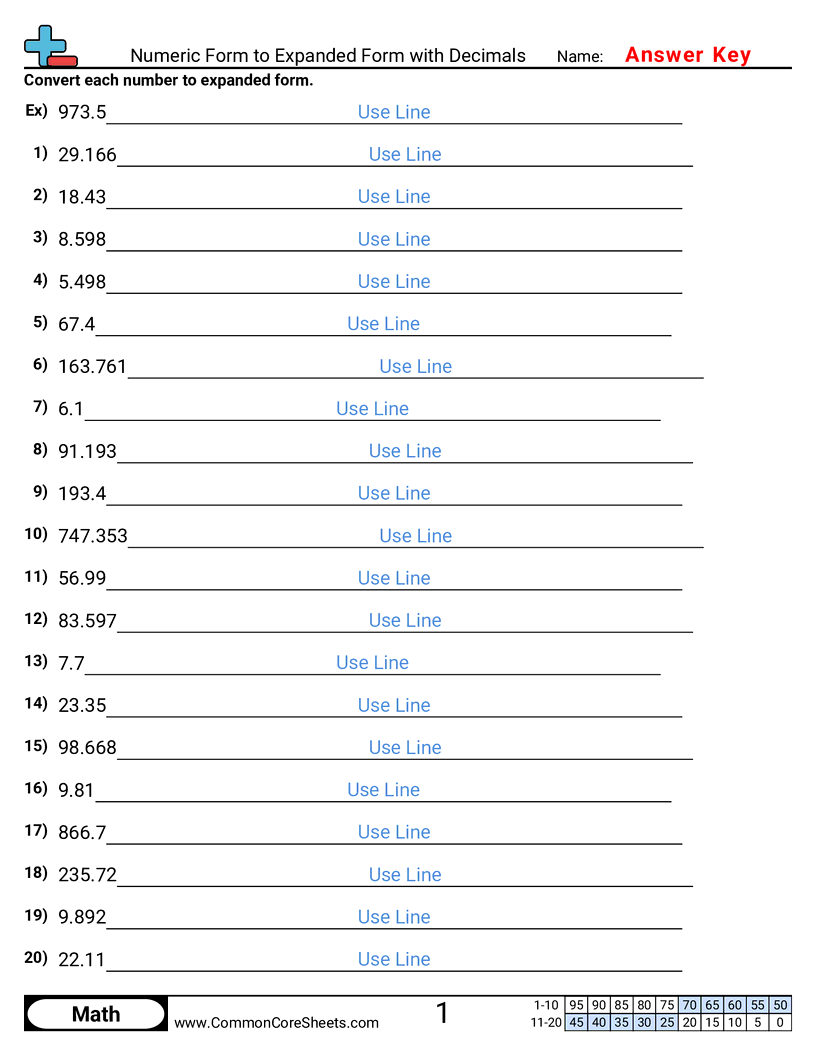 5th Grade Converting Forms Worksheets - numeric-to-expanded-with-decimals worksheet
