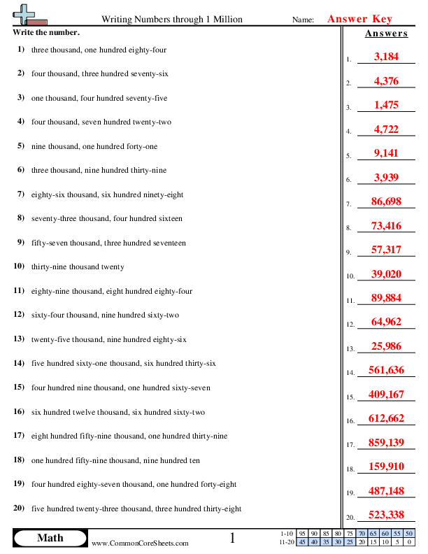  - word-to-numeric-within-1-million worksheet