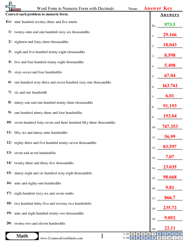 - word-to-numeric-with-decimals worksheet