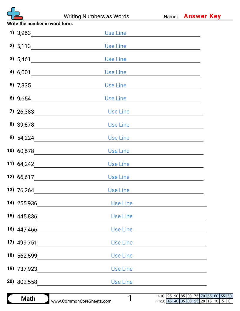 Converting Forms Worksheets - writing-numbers-as-words worksheet