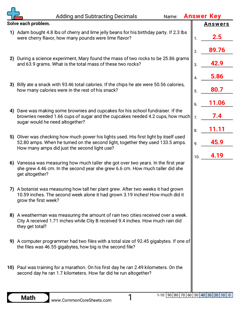 5.N.3.3 Worksheets - adding-and-subtracting-up-to-hundredths-word worksheet