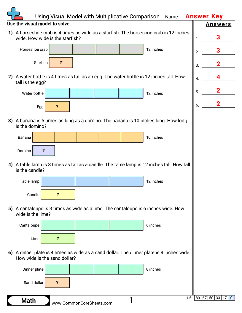 Multiplicative Comparison with Visual Models worksheet preview