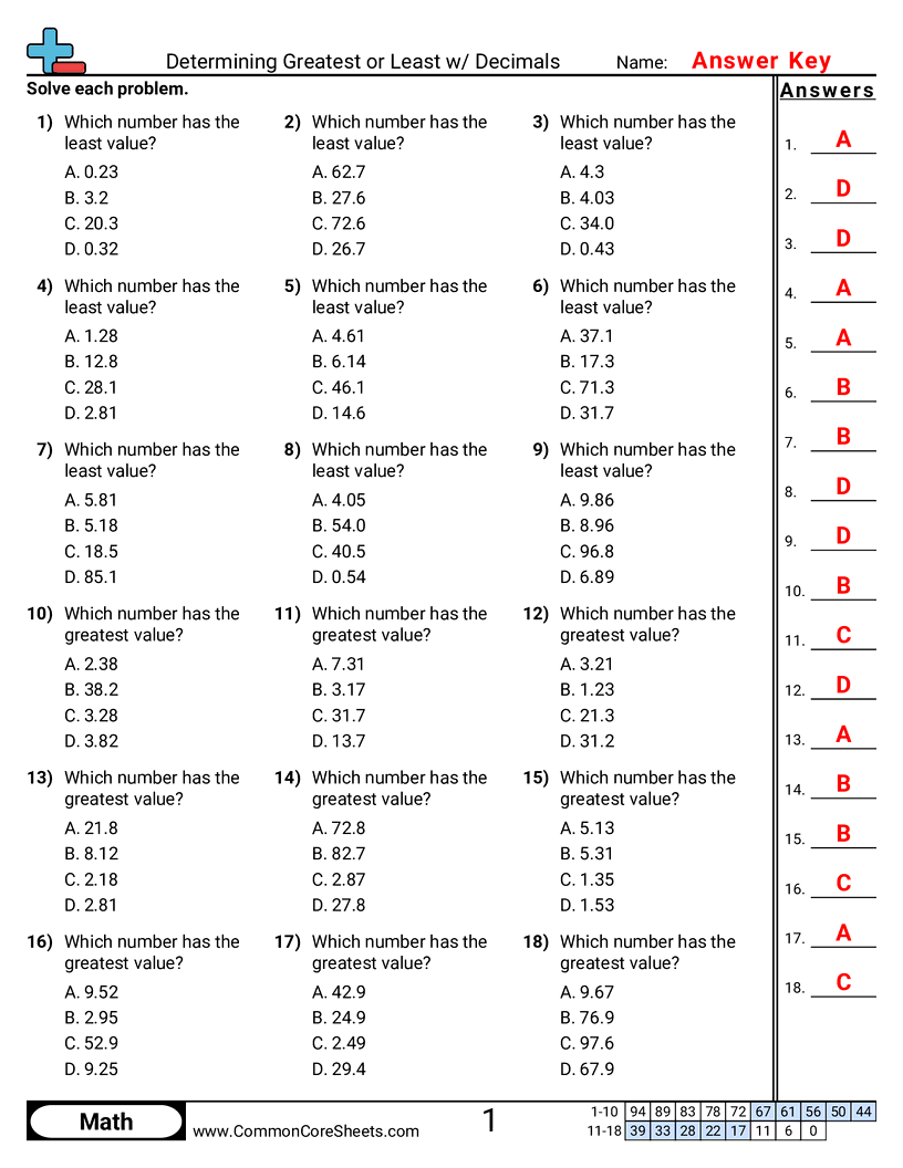 4.N.3.8 Worksheets - determining-greater-or-less-value worksheet