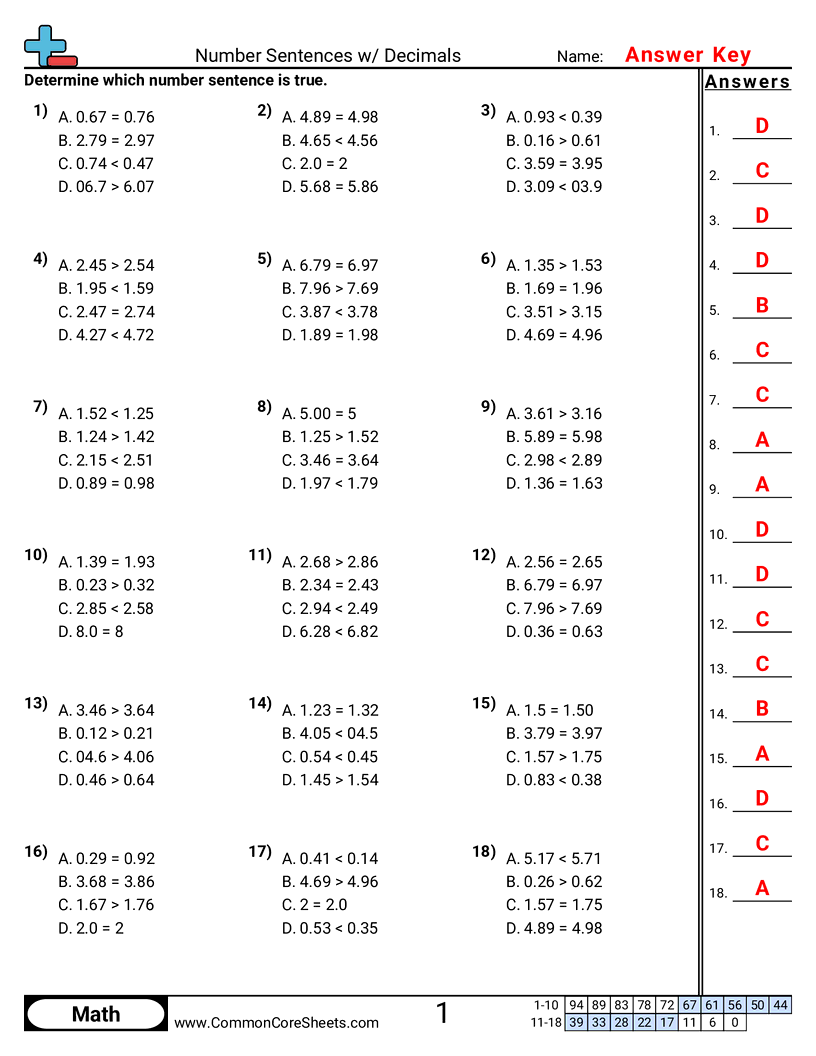 4.N.3.8 Worksheets - number-sentences-with-decimals worksheet