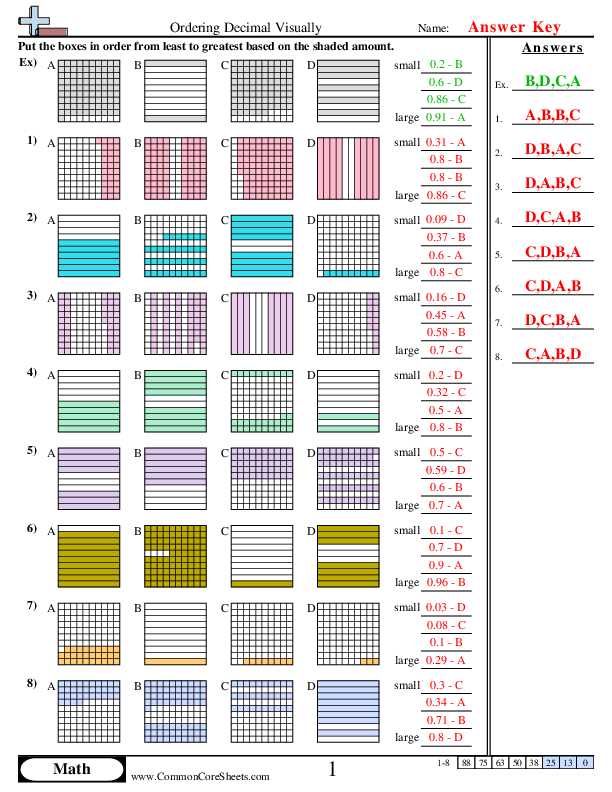  - ordering-visually worksheet