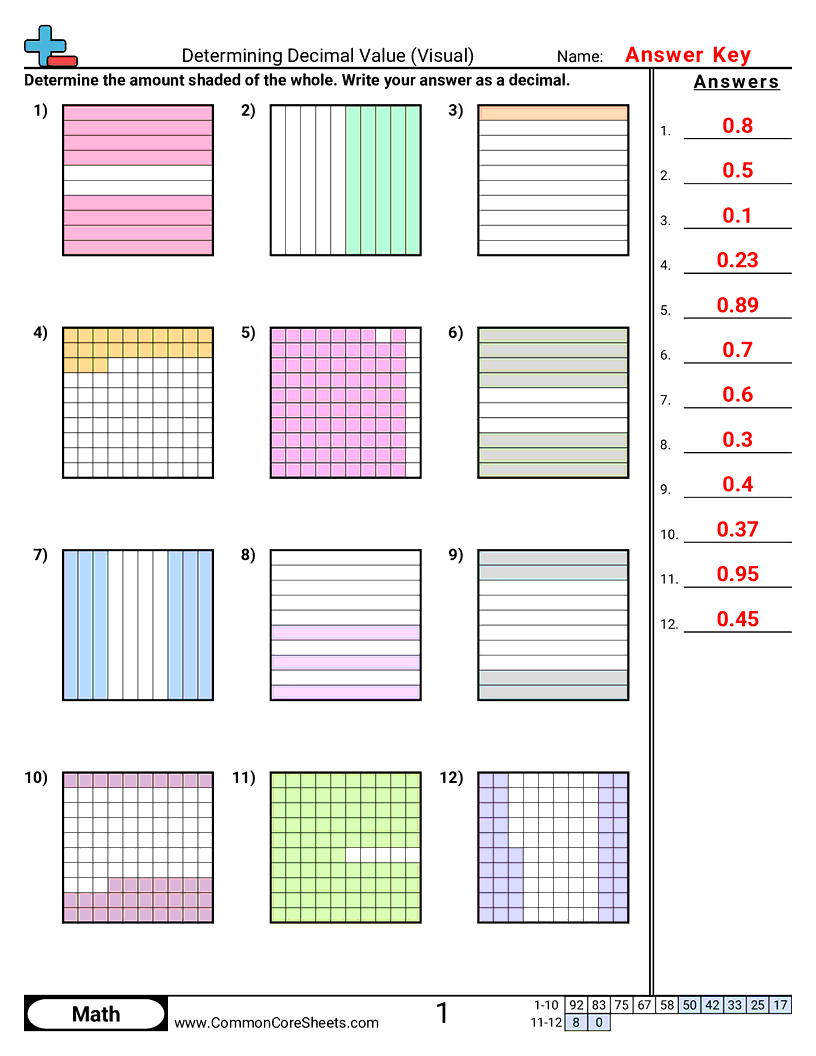 Share - 10ths-and-100ths worksheet