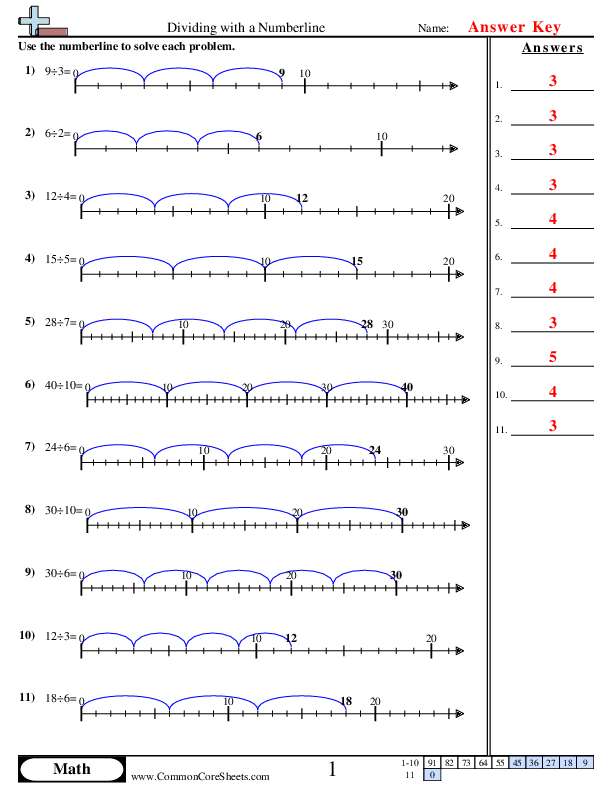  - dividing-with-numberlines worksheet