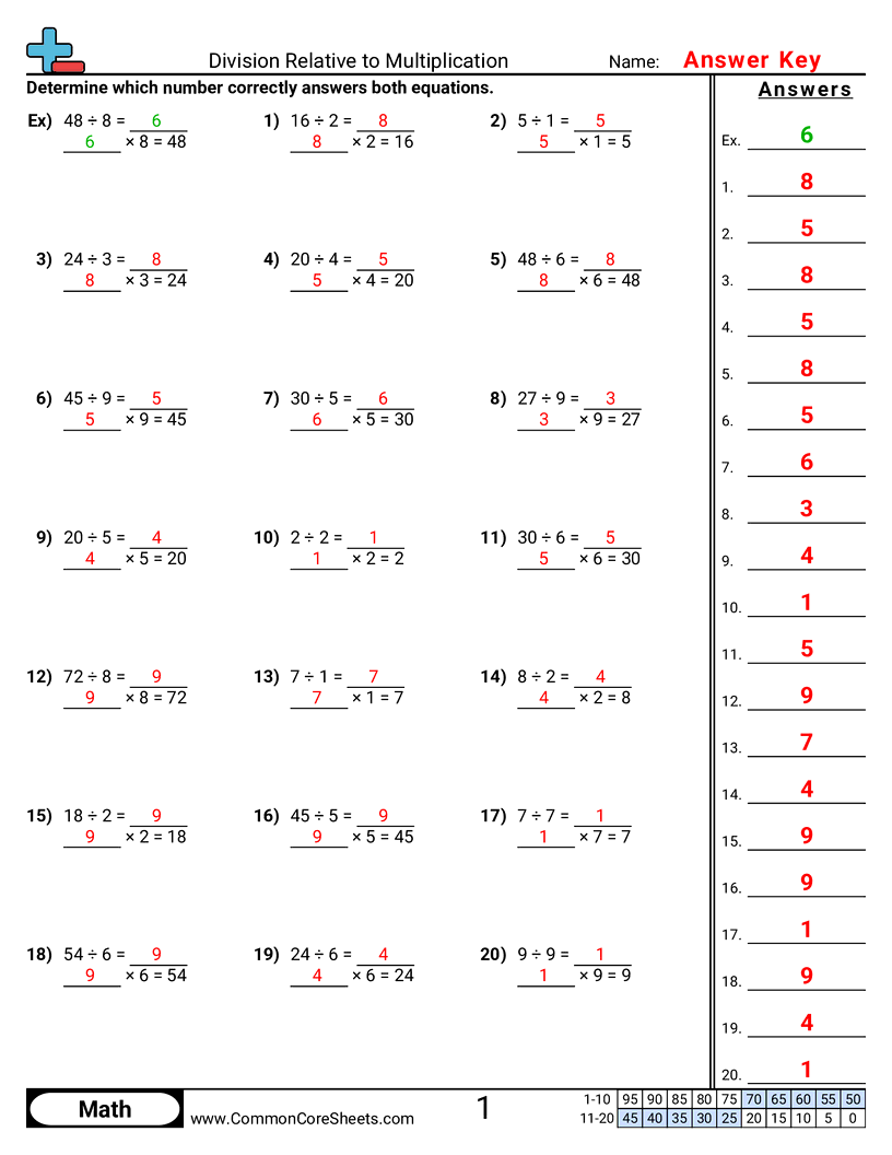 Share - division-relative-to-multiplication worksheet