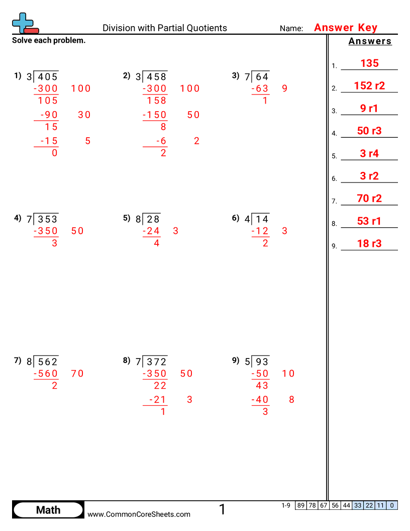 4.N.2.5 Worksheets - division-with-partial-quotients worksheet