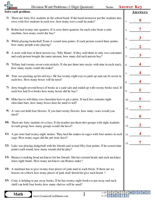  - 1-digit-quotient-no-remainder worksheet