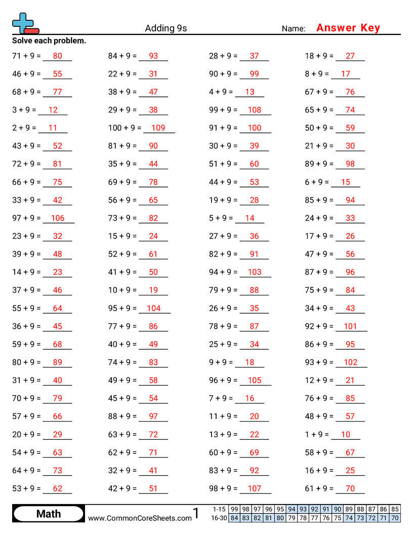 Share - adding-9s worksheet
