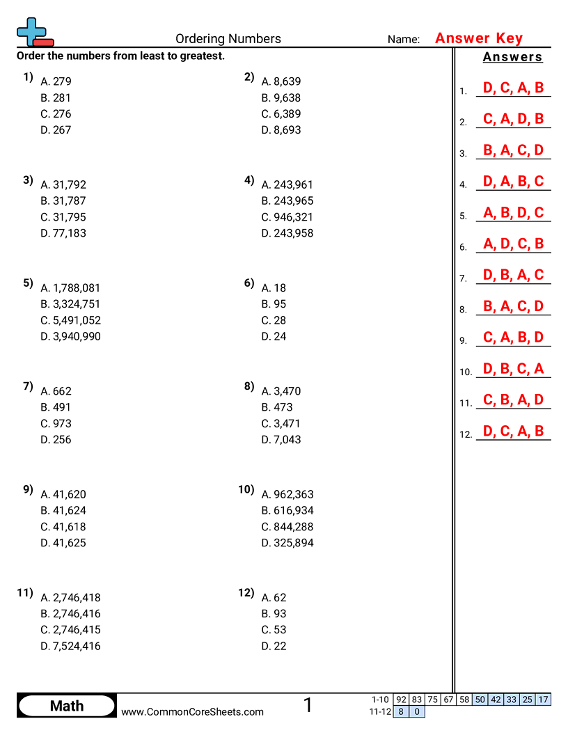 Share - comparing-three-digit-numbers worksheet