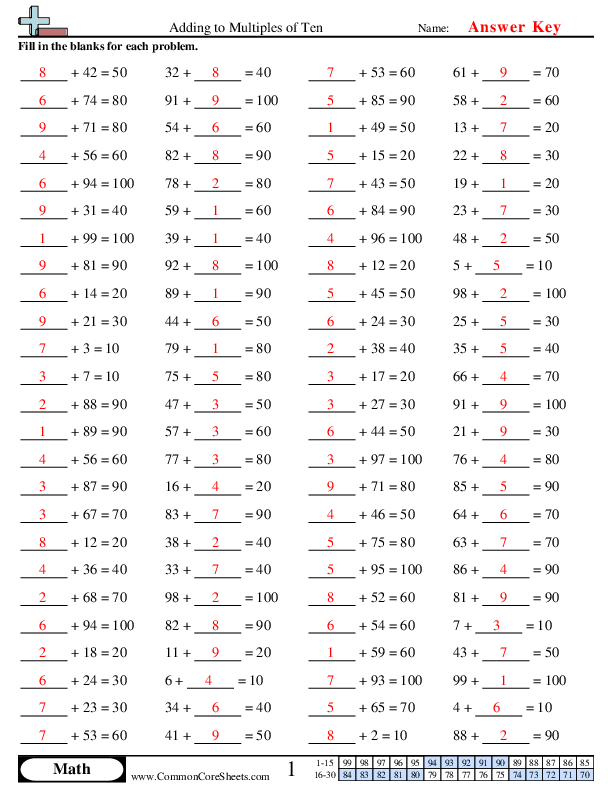  - adding-to-multiples-of-ten worksheet