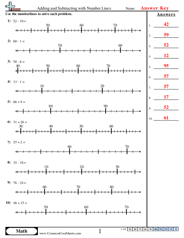  - finding-sum-and-differences-with-numberlines worksheet
