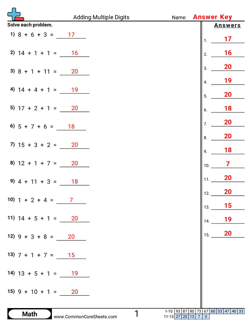 Share - adding-with-multiple-addends-3-addends-less-than-20 worksheet