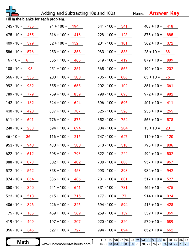 2.N.1.4 Worksheets - adding-subtracting-10s-and-100s worksheet