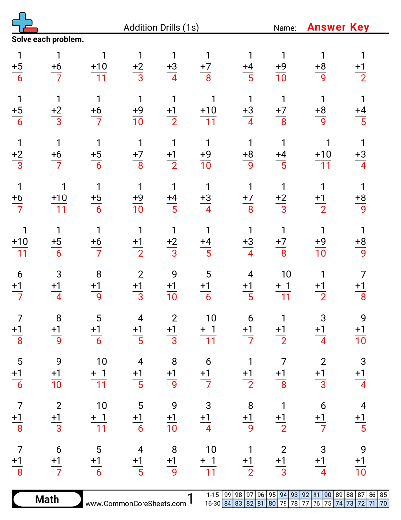 Share - 1s worksheet