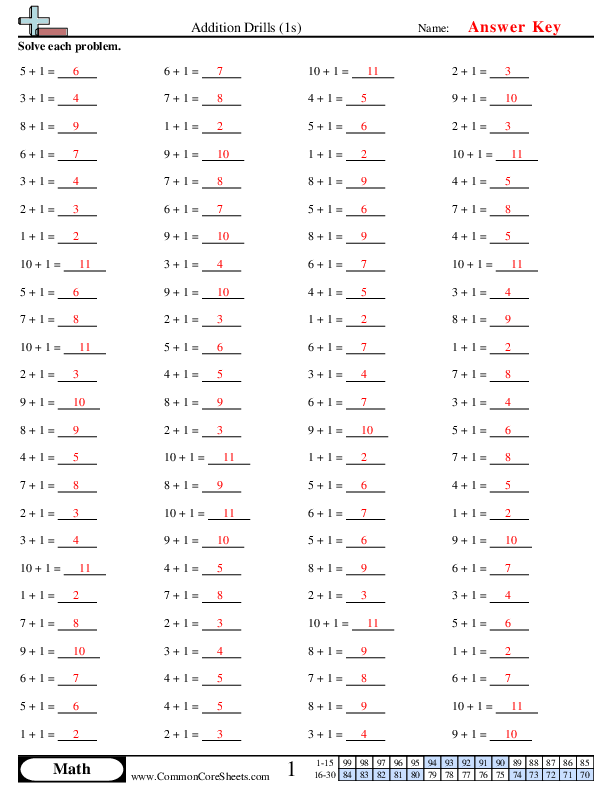  - 1s-horizontal worksheet