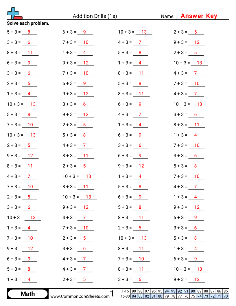 Addition Worksheets - 3s-horizontal worksheet