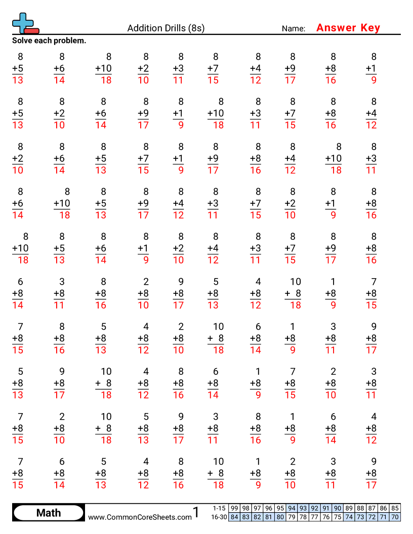 Share - 8s worksheet