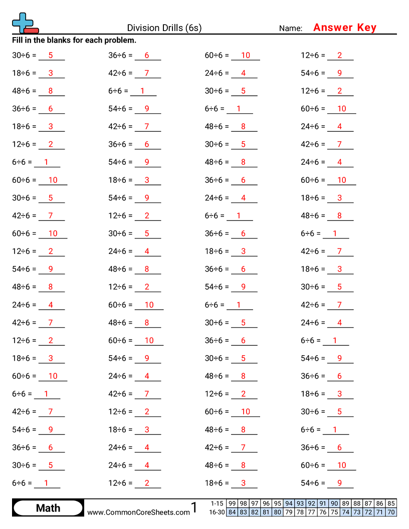 Division Worksheets - 6s worksheet