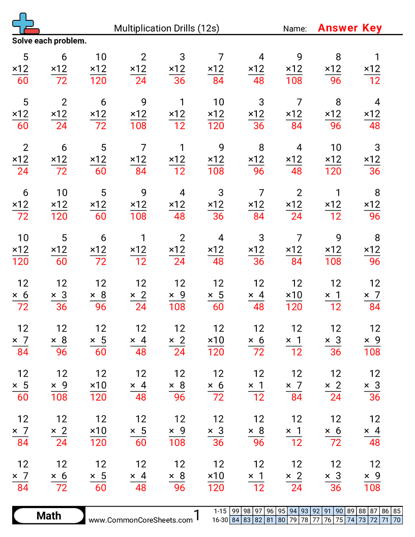 Share - 12s worksheet