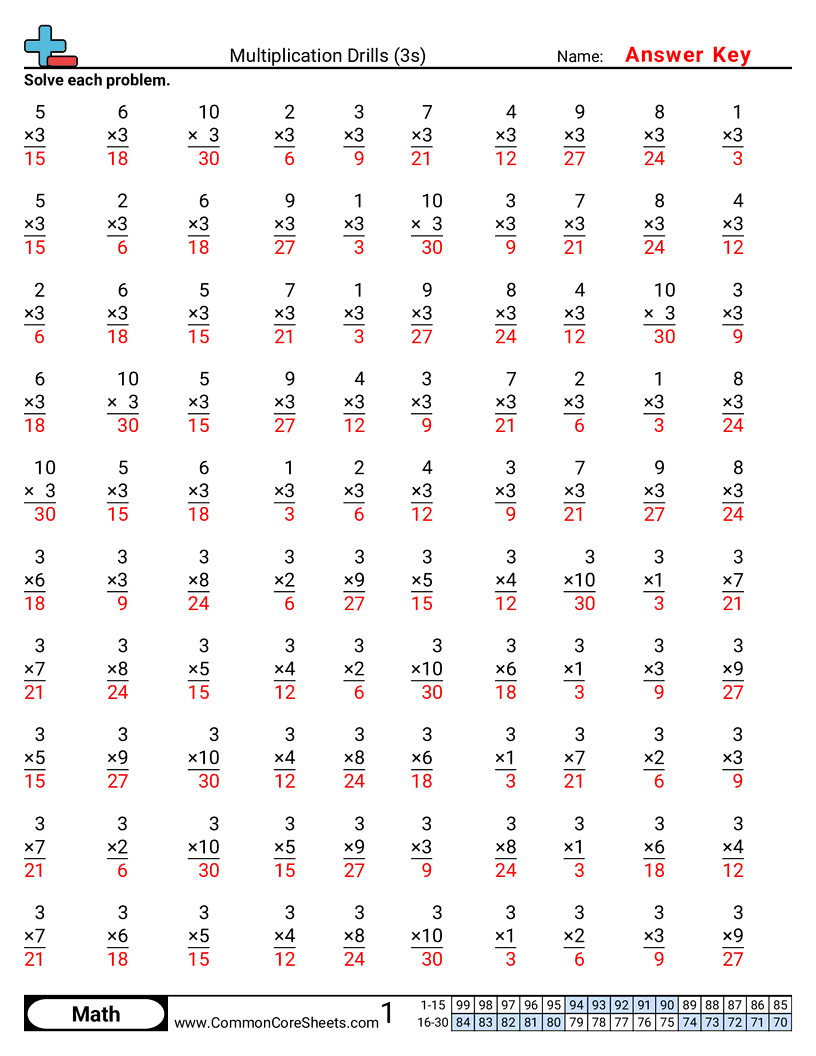 Share - 3s worksheet