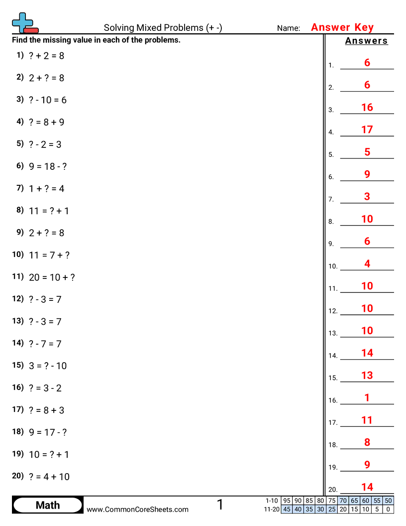Share - solving-mixed-problems-within-20 worksheet