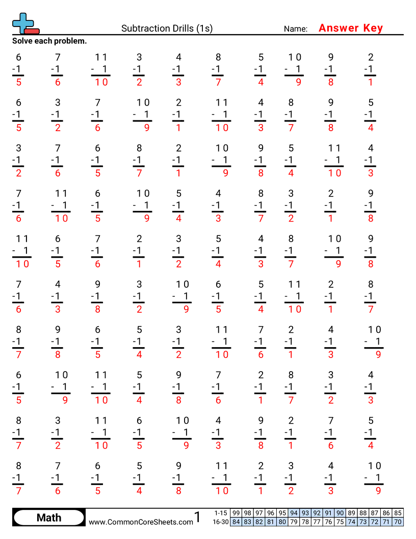 Share - 1s worksheet