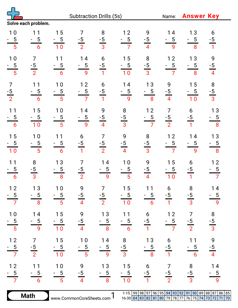 Share - 5s worksheet