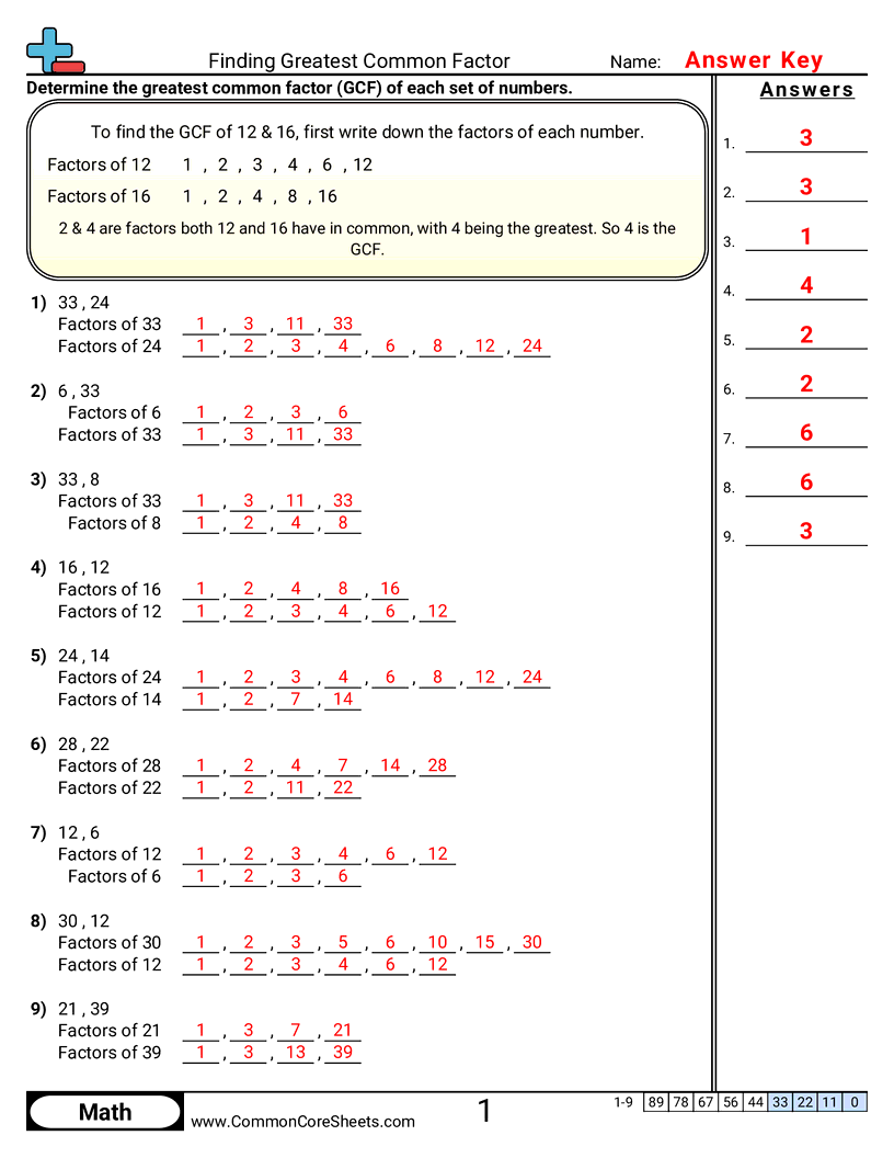 6.N.2.5 Worksheets - identifying-greatest-common-factor-with-help worksheet