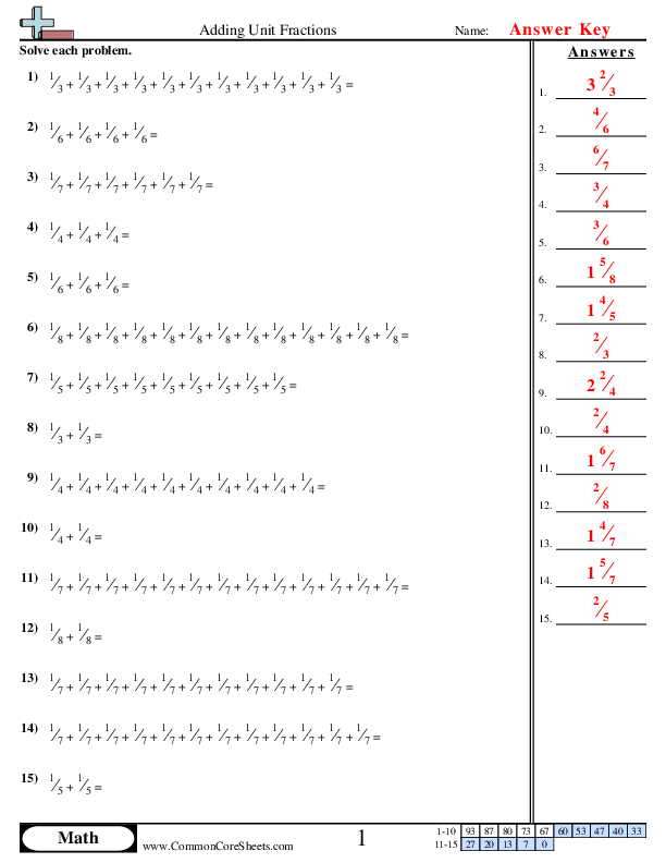  - adding-unit-fractions worksheet