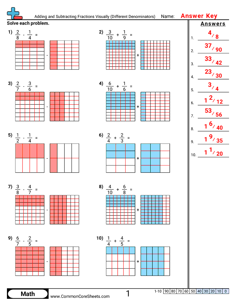 5.N.3.2 Worksheets - adding-and-subtracting-fractions-visually-different-denominators worksheet