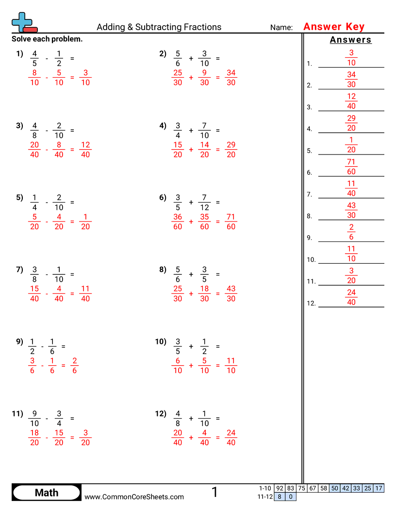 Share - adding-subtracting-fractions-different-denominator worksheet