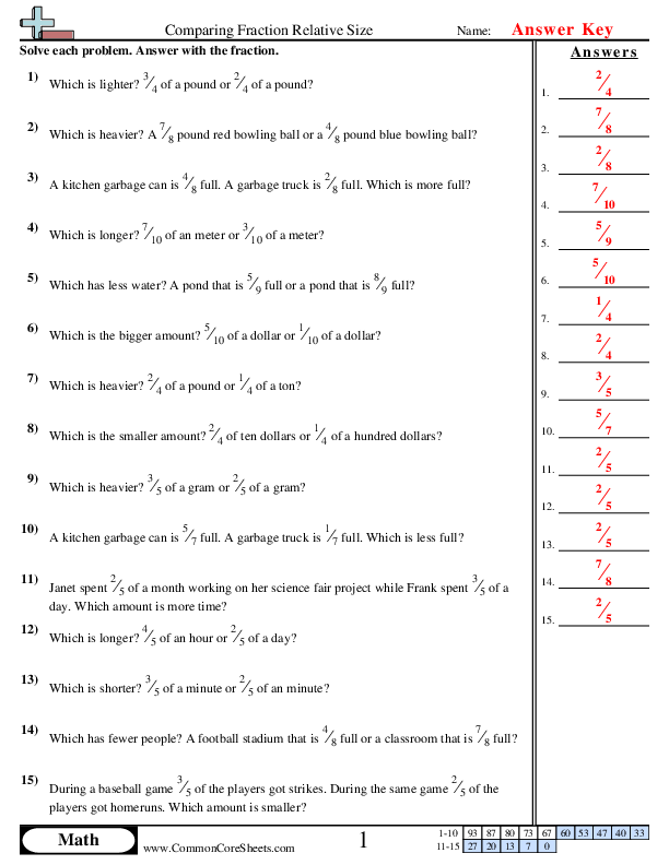 22 Fractions ideas  fractions, kumon, science diagrams