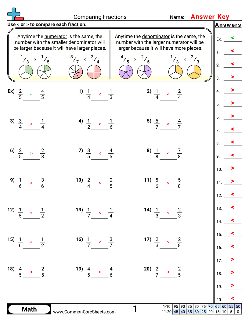 Free Comparing Fraction Worksheets Common Core Sheets
