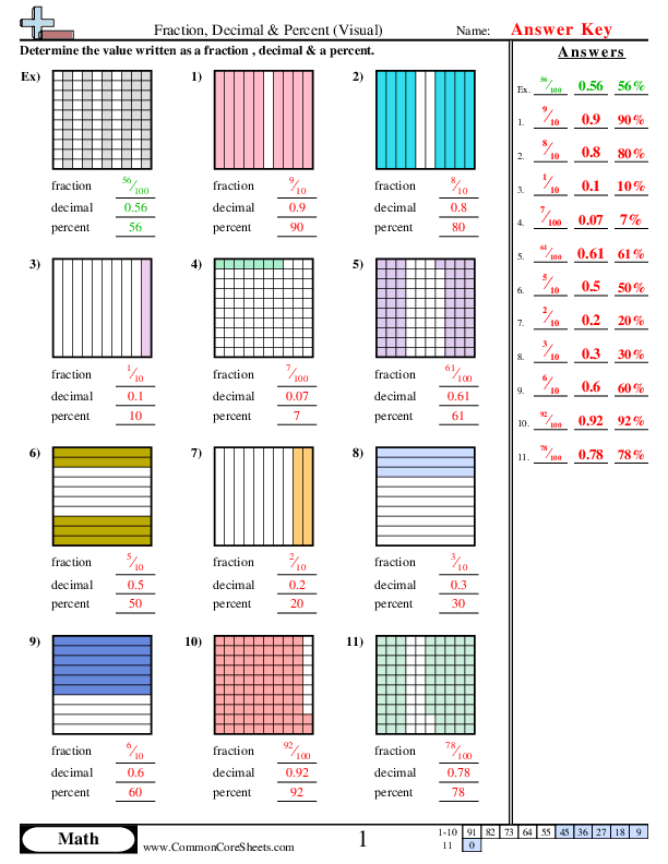 percentages visual worksheet