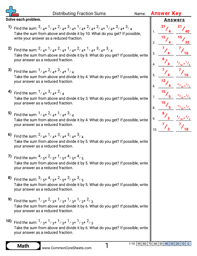 Share - distributing-fractions-sums worksheet