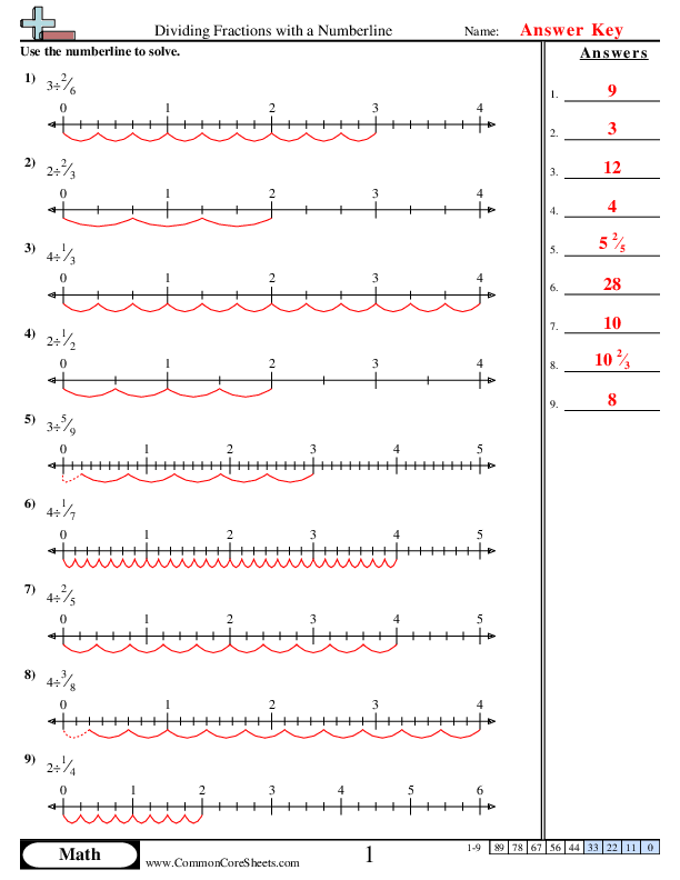  - dividing-fractions-with-a-numberline worksheet