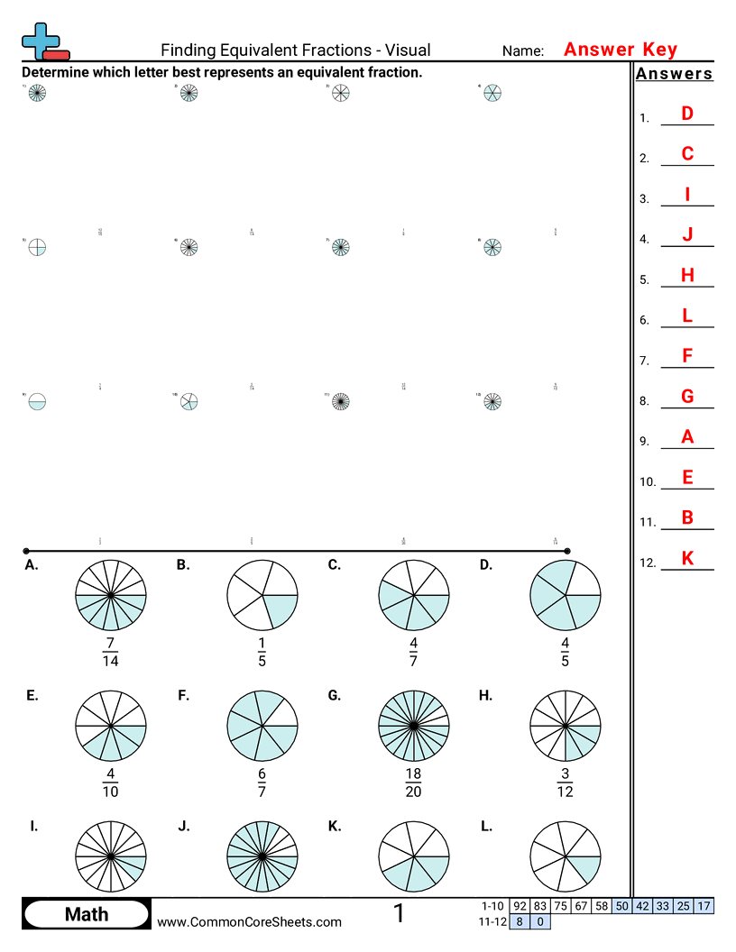 4.N.3.1 Worksheets - finding-equivalent-fractions-visual worksheet