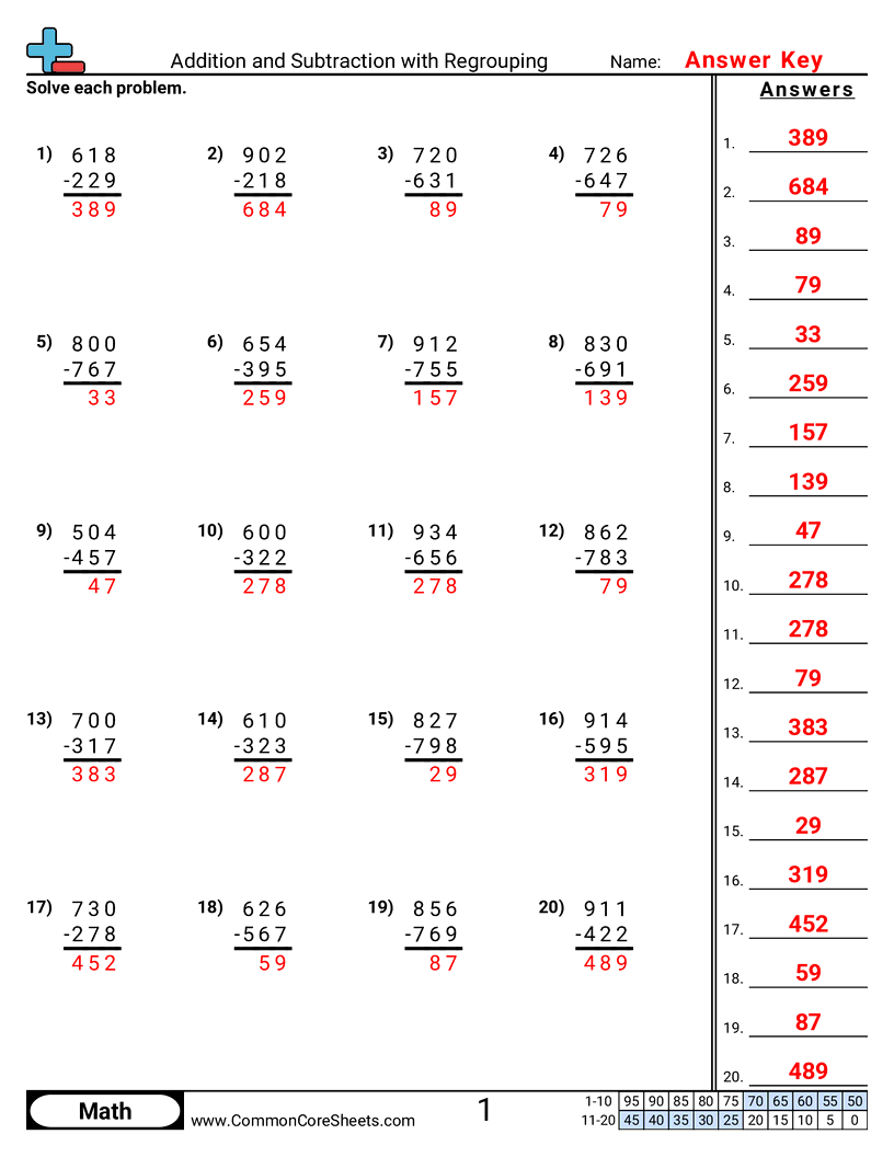 Share - addition-and-subtraction-with-regrouping worksheet
