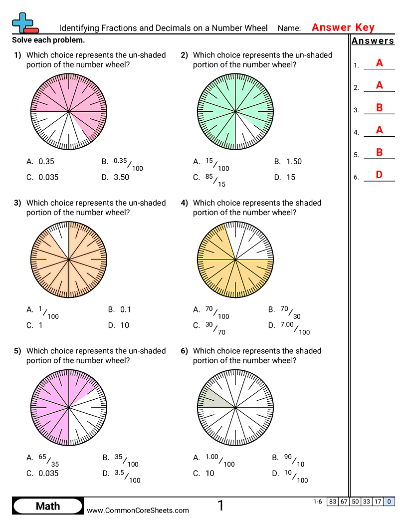 comparing fractions decimals percents Worksheets - identifying-fractions-and-decimals-on-a-number-wheel worksheet