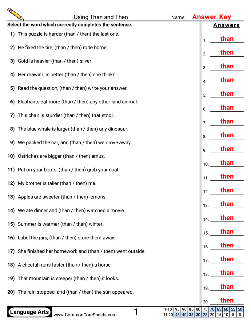 Using Than and Then Correctly worksheet preview