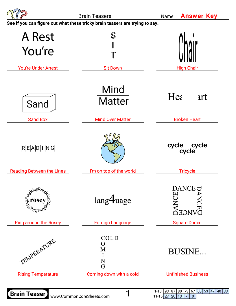 Share - Brain Teasers Puzzle Challenges worksheet